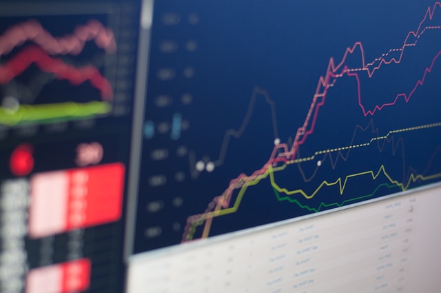 Understanding Market Cycles